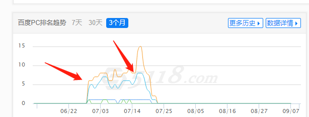 微信截图_20220907113839.png